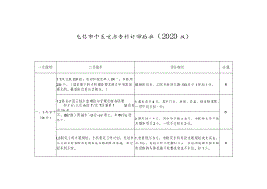 无锡市中医重点专科评审标准（2020版）.docx