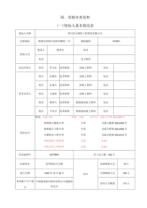 资格审查资料一投标人基本情况表.docx