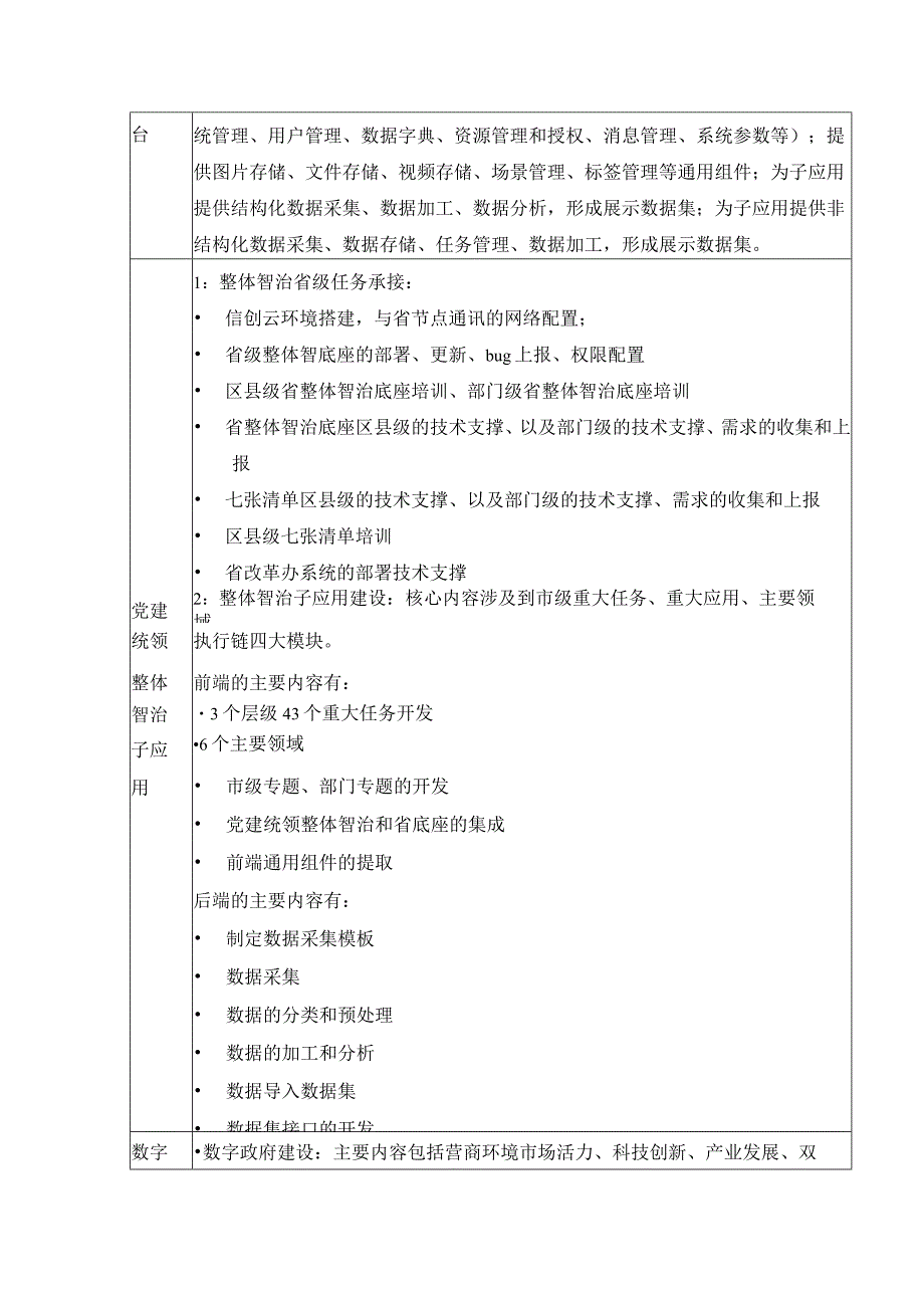 XX市数字化改革综合管控平台建设需求说明.docx_第2页