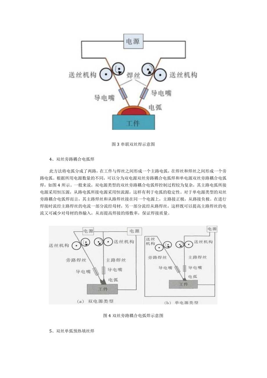 双丝电弧焊技术.docx_第3页