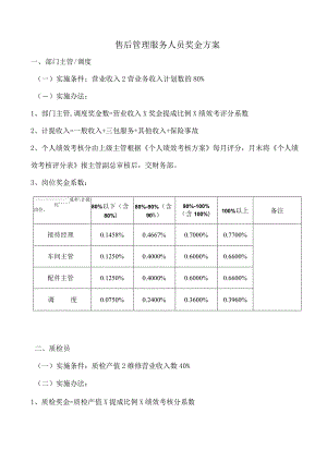 汽车4S店售后人员提成方案.docx