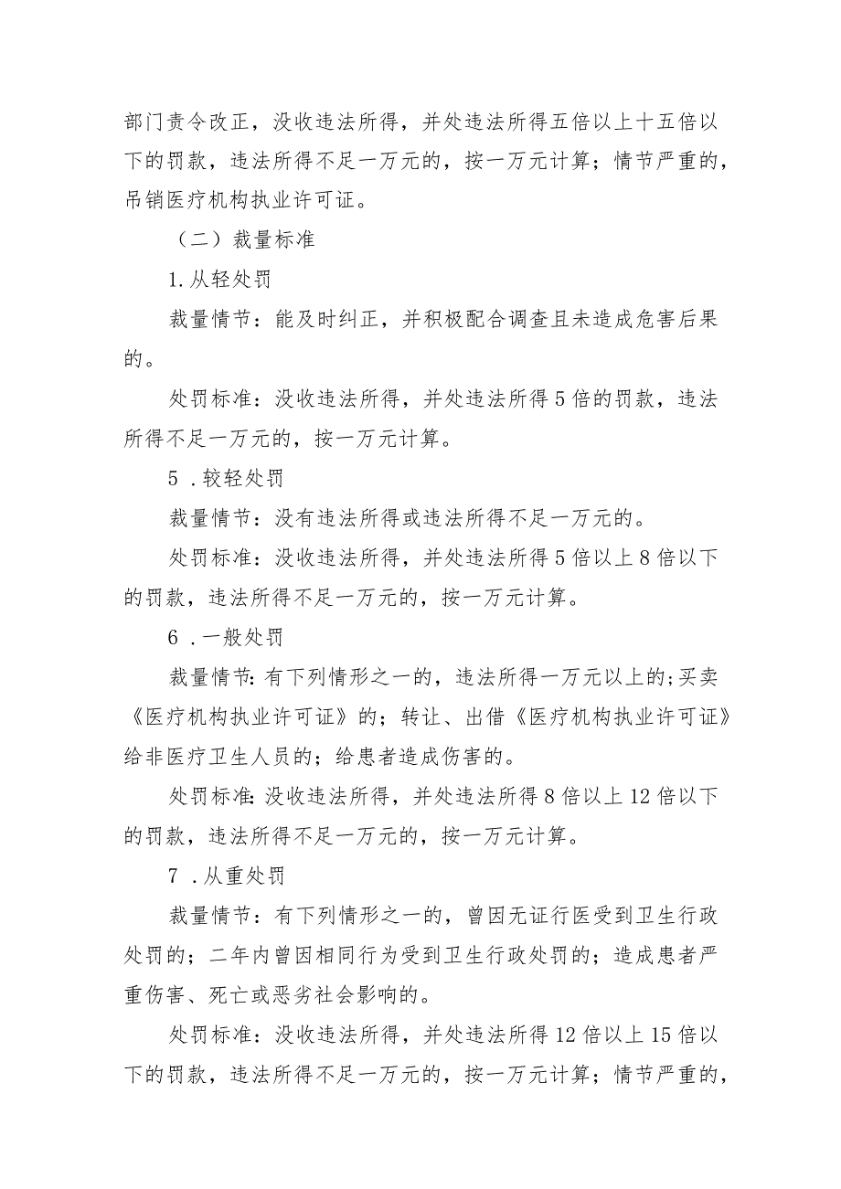 黑龙江省卫生健康行政处罚裁量基准2023年版.docx_第3页