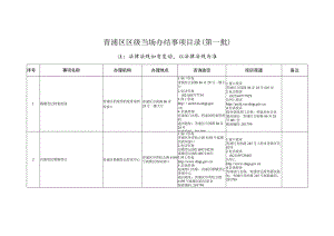 青浦区区级当场办结事项目录第一批.docx