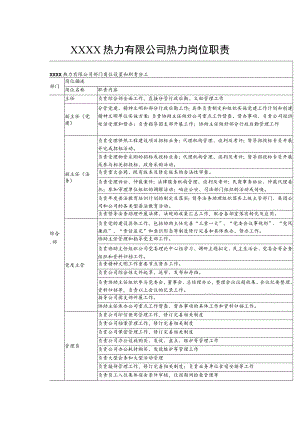 热力有限公司热力岗位职责.docx