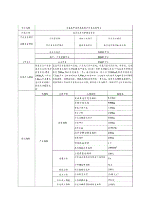 秦皇岛市海洋生态保护修复工程项目绩效目标023年.docx