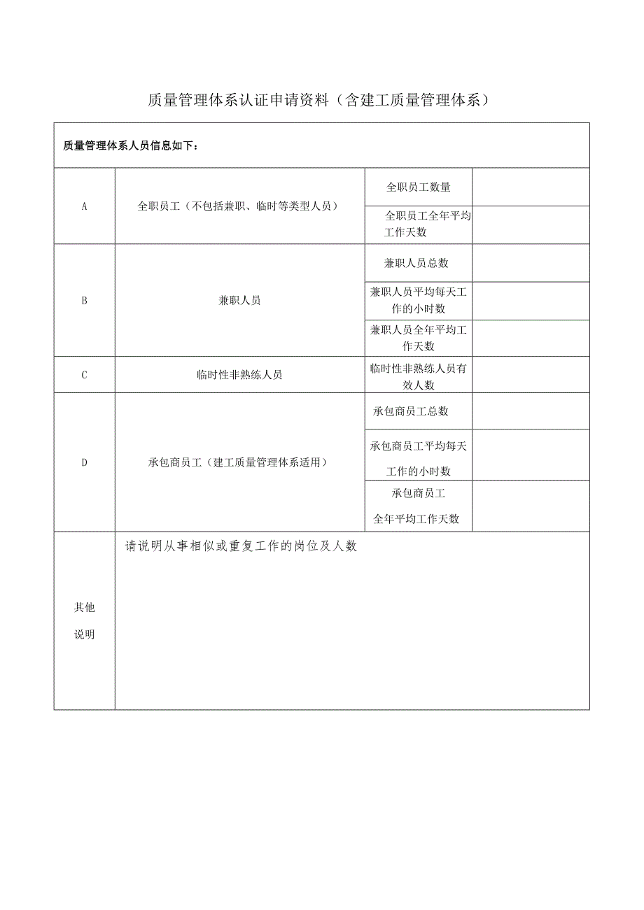 质量管理体系认证申请资料含建工质量管理体系.docx_第1页