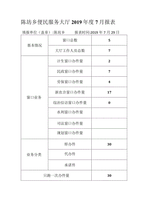 陈坊乡便民服务大厅2019年度7月报表.docx