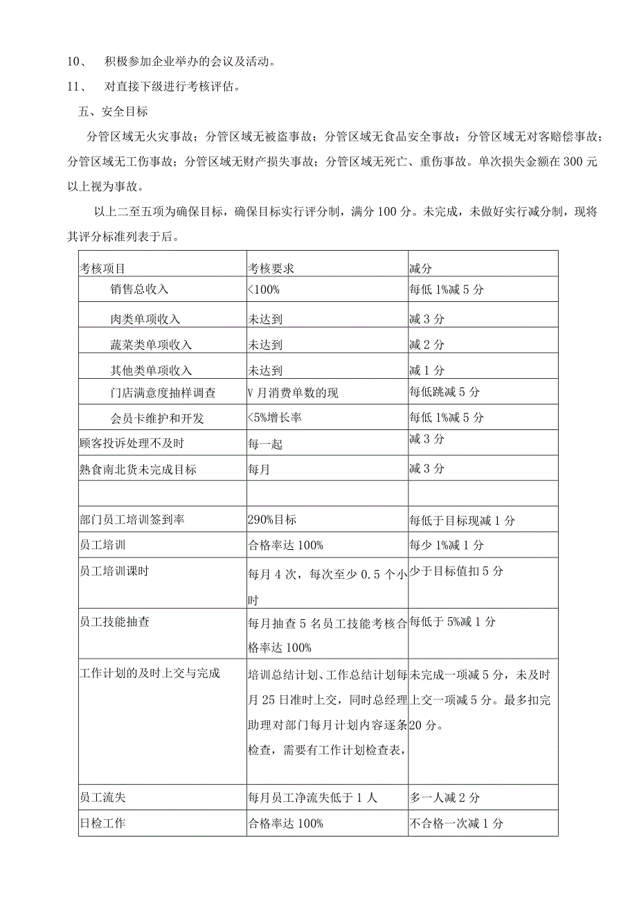 部门绩效目标责任书.docx_第2页