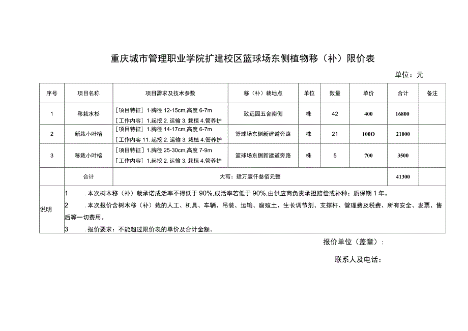 重庆城市管理职业学院扩建校区篮球场东侧植物移补限价表.docx_第1页