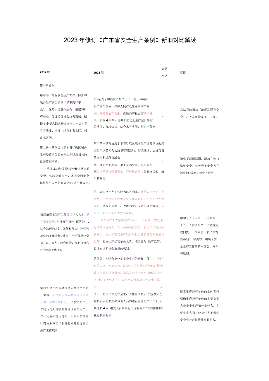 2023年修订《广东省安全生产条例》新旧对比解读.docx_第1页