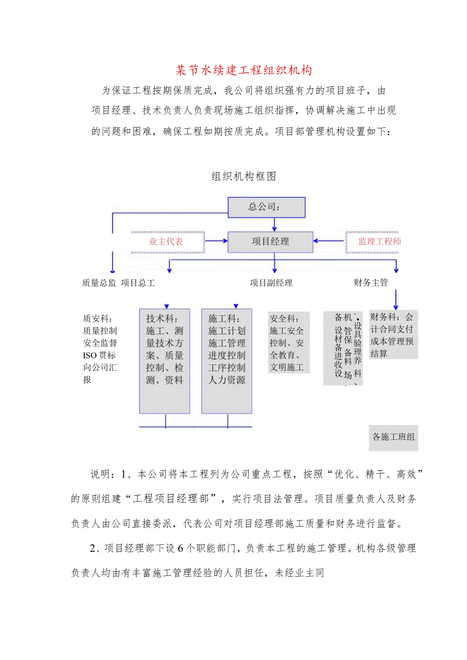 某节水续建工程组织机构.docx_第1页