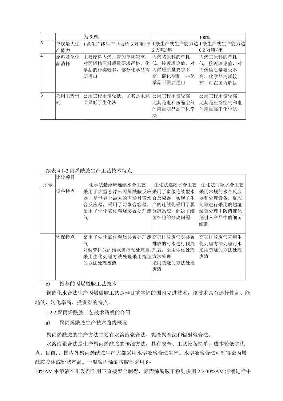 PAM丙烯酰胺项目工艺装置技术及设备方案.docx_第3页