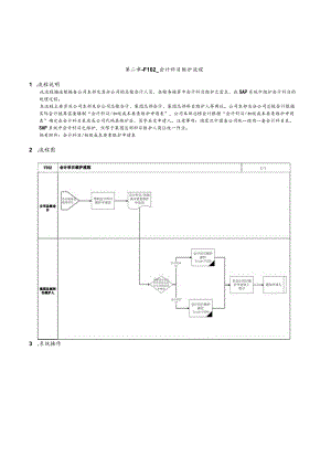 第 二 章 - F I 0 2 _ 会 计 科 目 维 护 流 程.docx