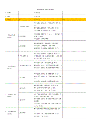 职业培训讲师评分表.docx