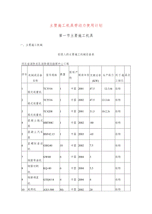 主要施工机具劳动力使用计划.docx