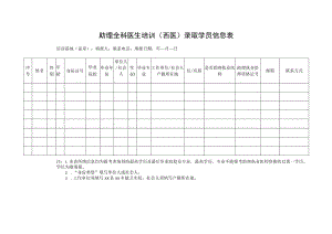 助理全科医生培训（西医）录取学员信息表.docx