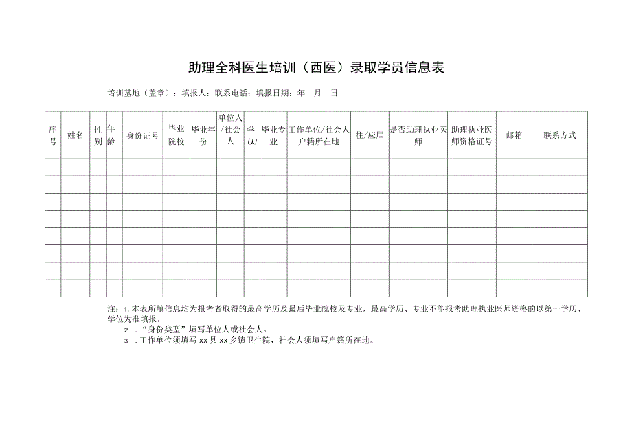 助理全科医生培训（西医）录取学员信息表.docx_第1页