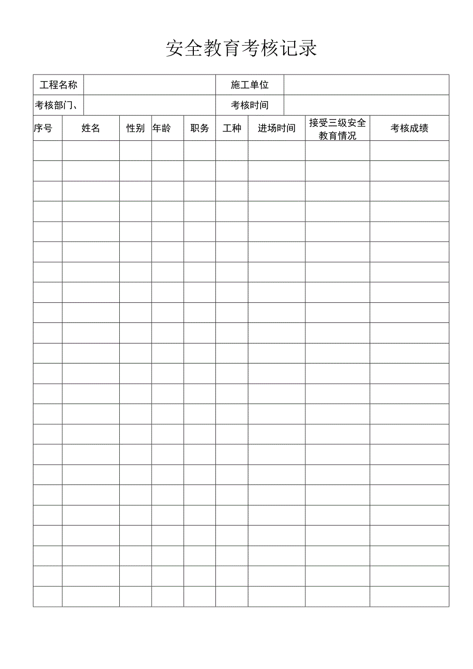 安全教育考核记录表模板范文.docx_第1页