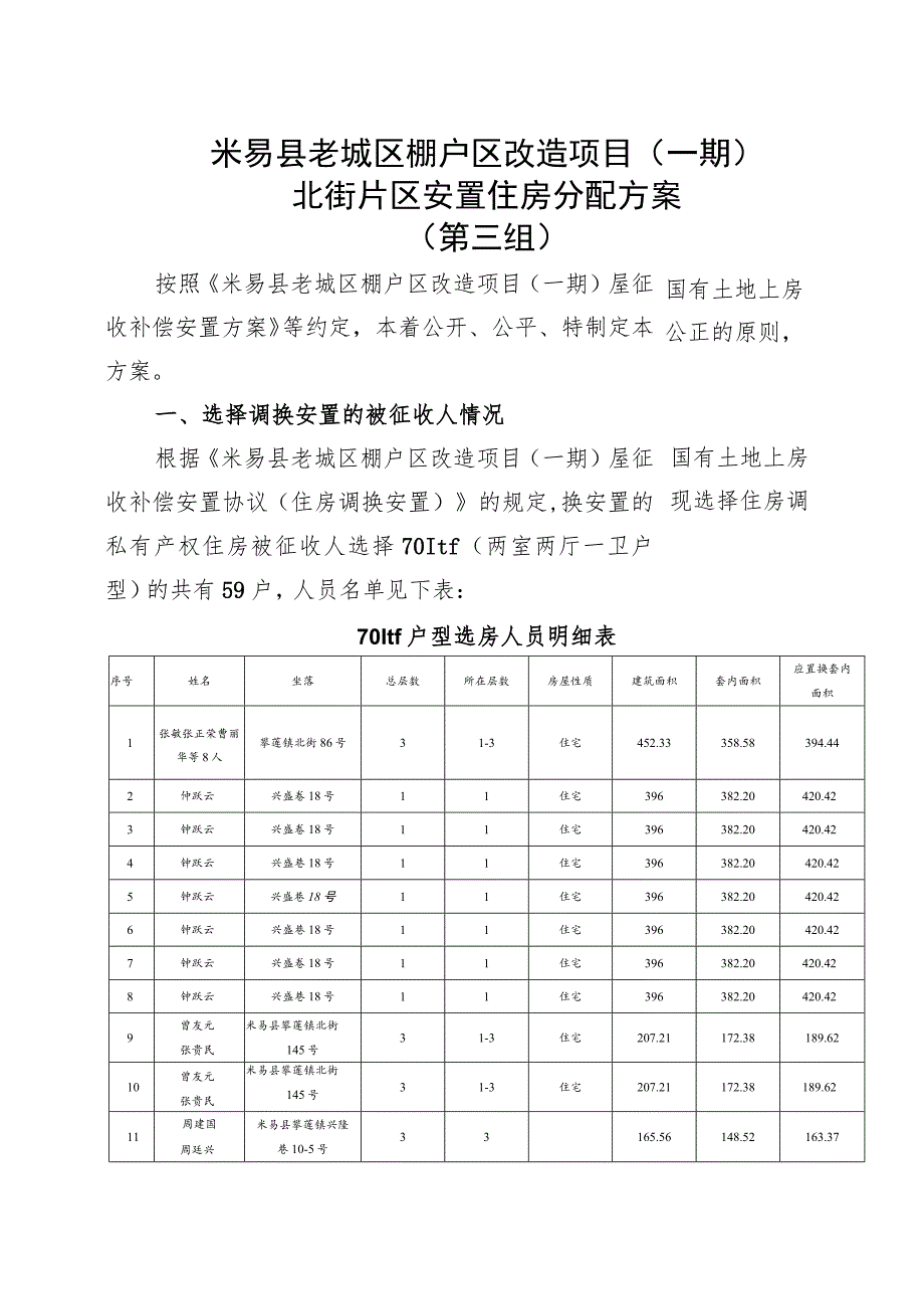 米易县老城区棚户区改造项目一期北街片区安置住房分配方案第三组.docx_第1页