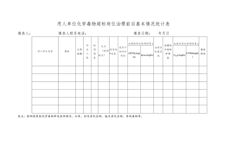 专项治理企业挂账台账统计表.docx_第3页