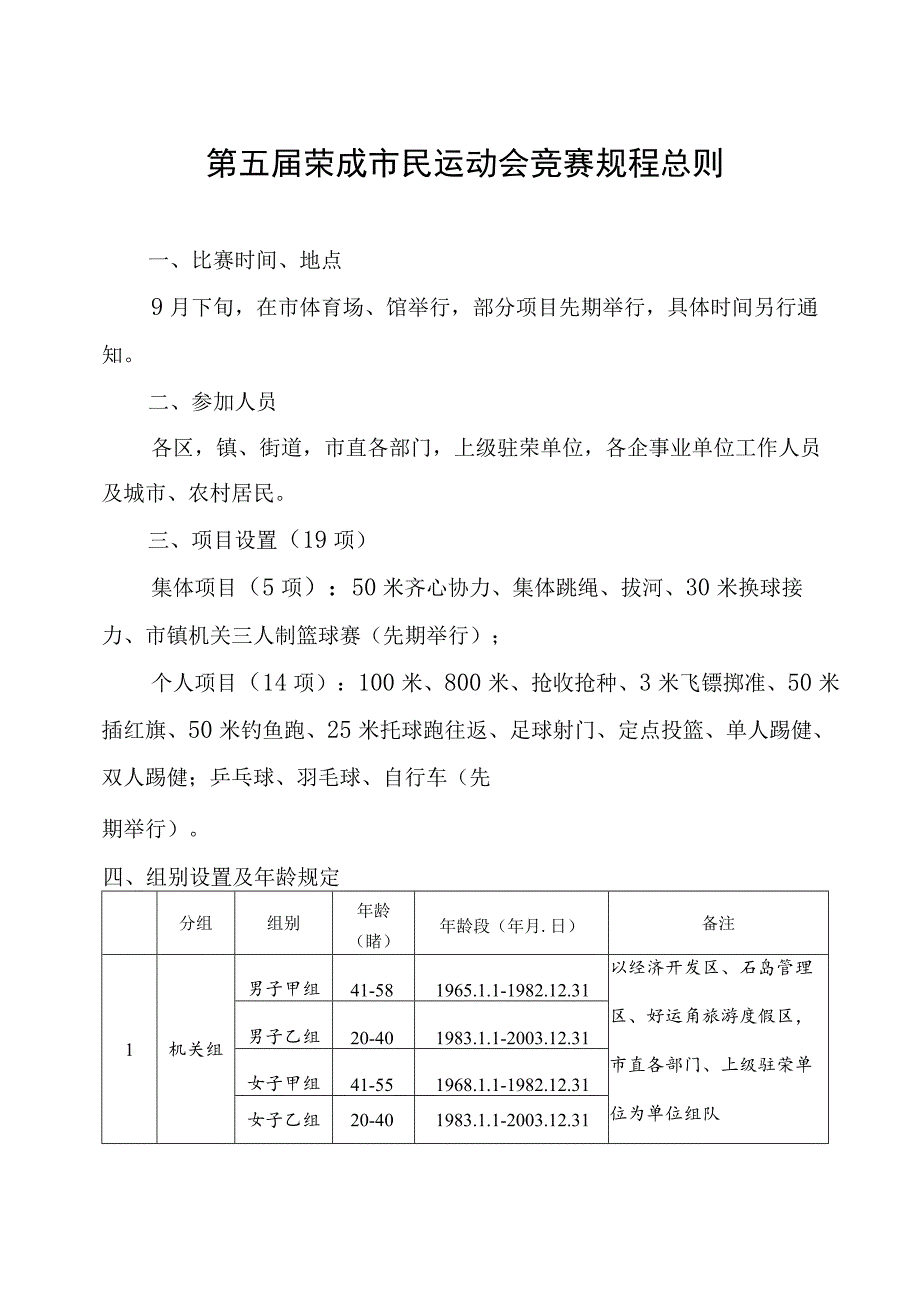 第五届荣成市民运动会竞赛规程总则.docx_第1页