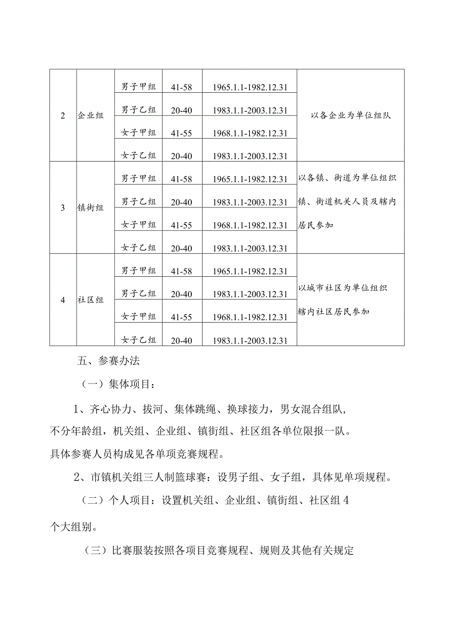 第五届荣成市民运动会竞赛规程总则.docx_第2页