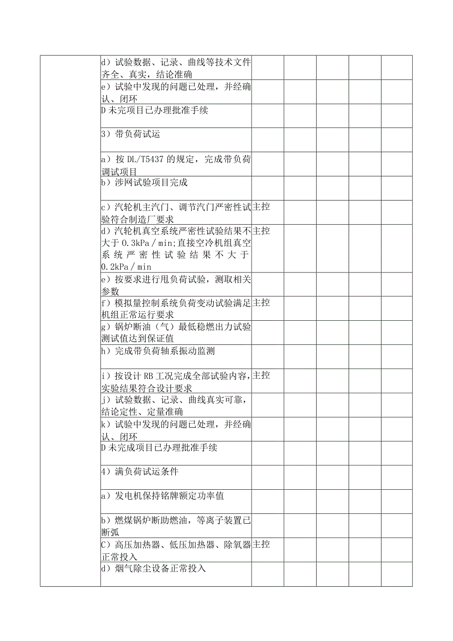 火电工程达标投产调整试验性能试验和主要技术指标检查验收表.docx_第3页