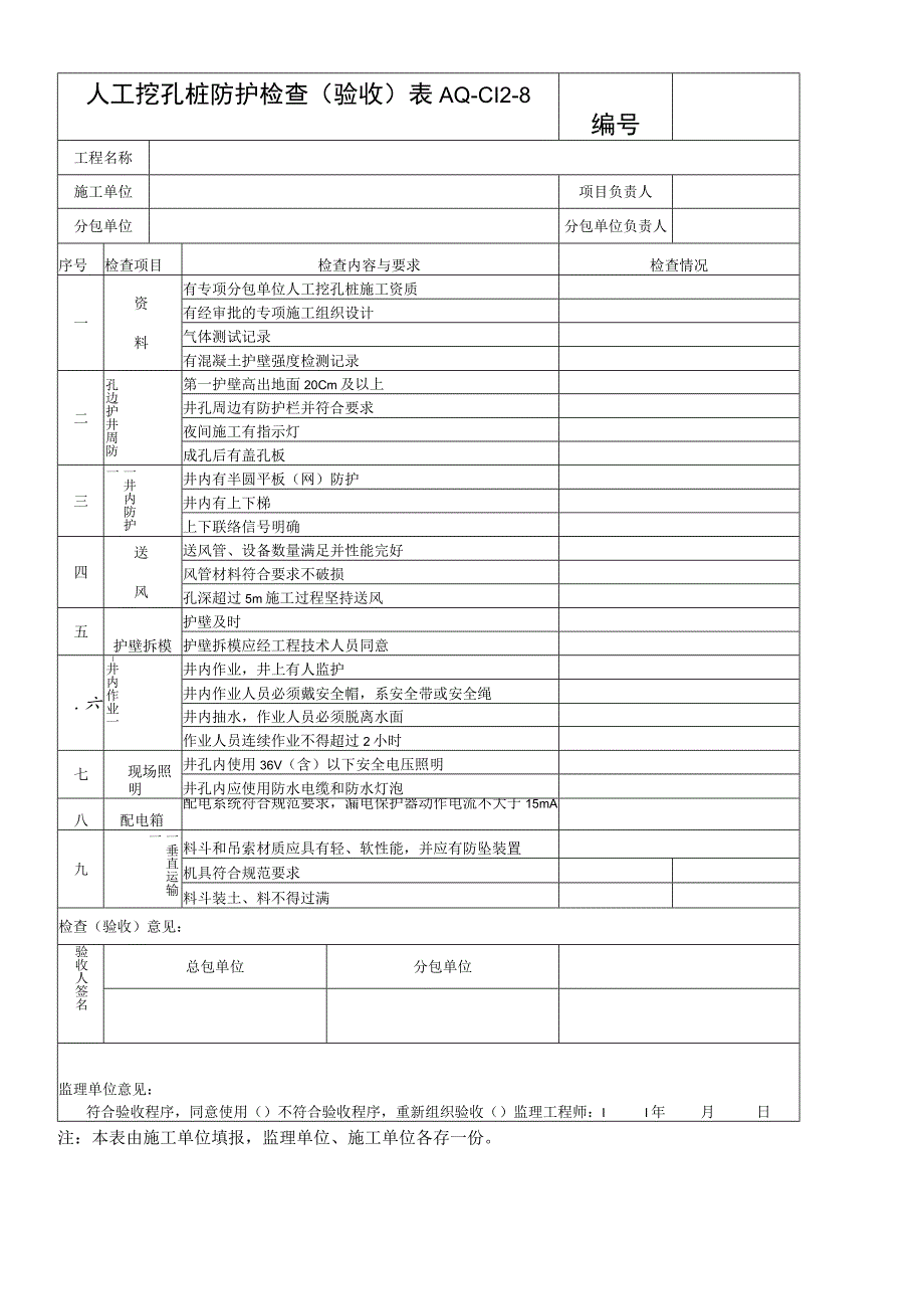 人工挖孔桩防护检查（验收）.docx_第1页