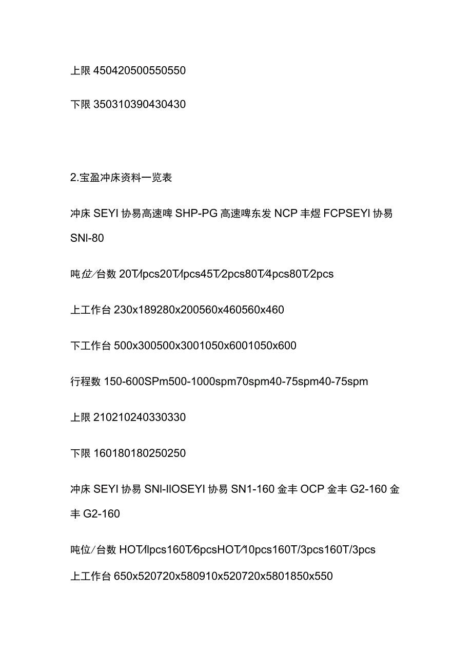 冲床工作台尺寸参数表1.docx_第3页