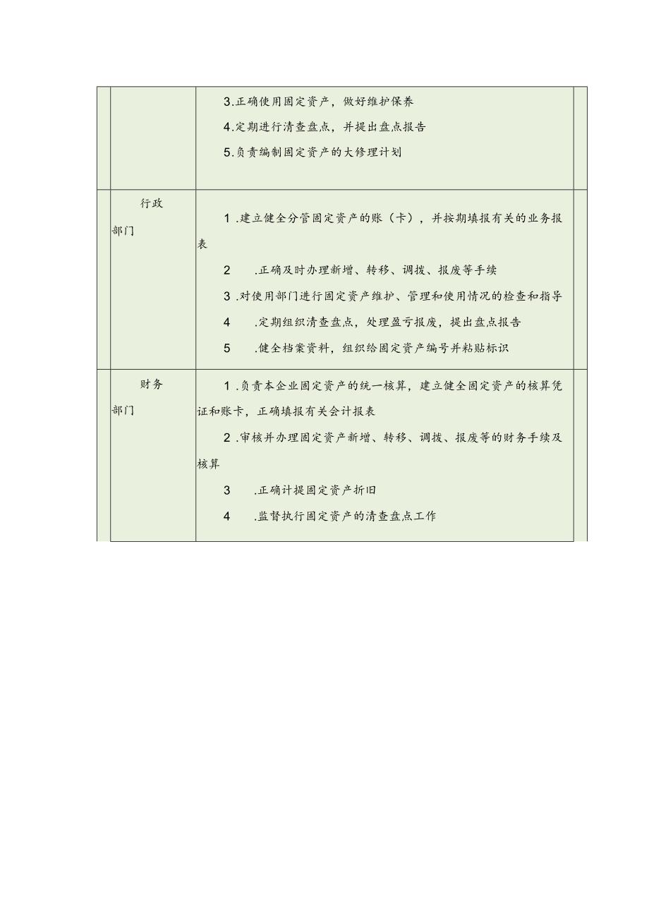 印刷公司固定资产管理制度.docx_第2页