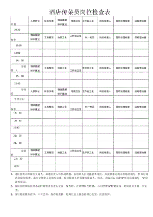 酒店传菜员岗位检查表.docx