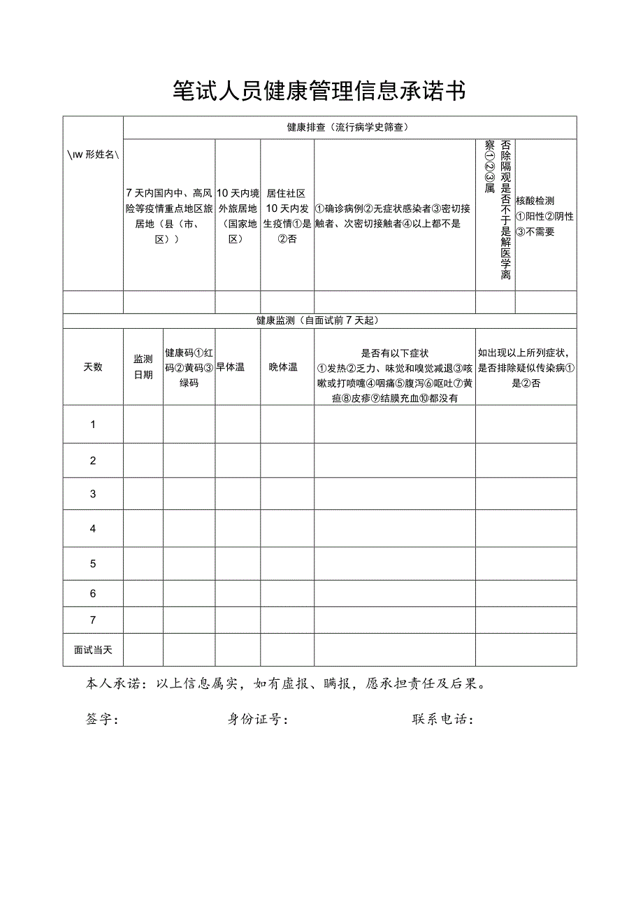 笔试人员健康管理信息承诺书.docx_第1页