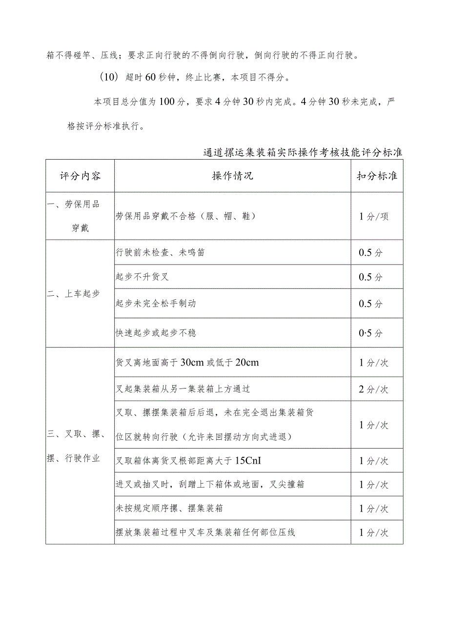 叉车工技能比武考核细则.docx_第3页