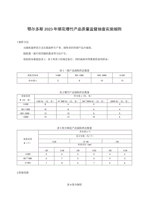 鄂尔多斯2023年烟花爆竹产品质量监督抽查实施细则.docx