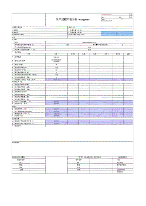 生产过程能力分析.docx