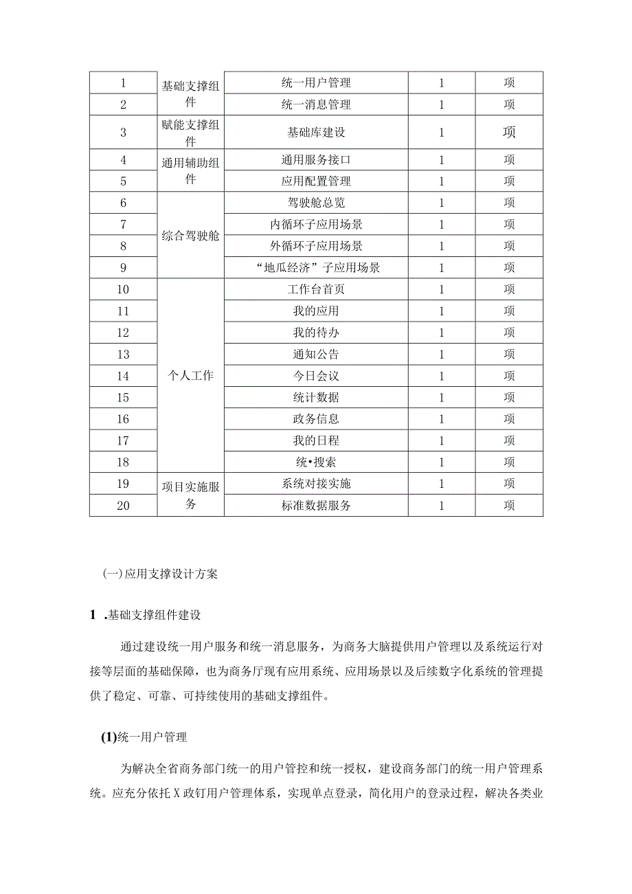 XX省“商务大脑”应用建设意见.docx_第2页