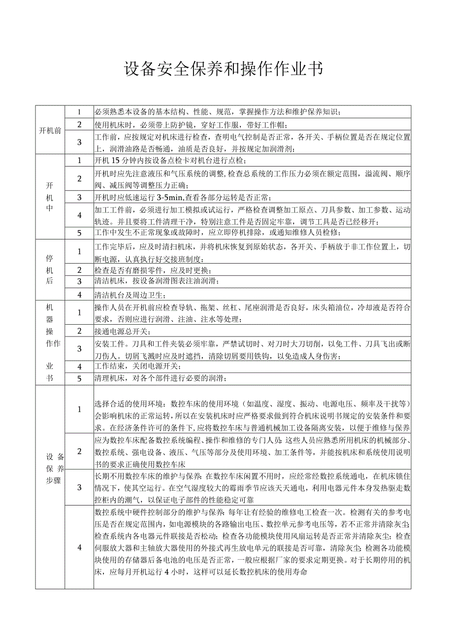 数控车床ok.docx_第1页