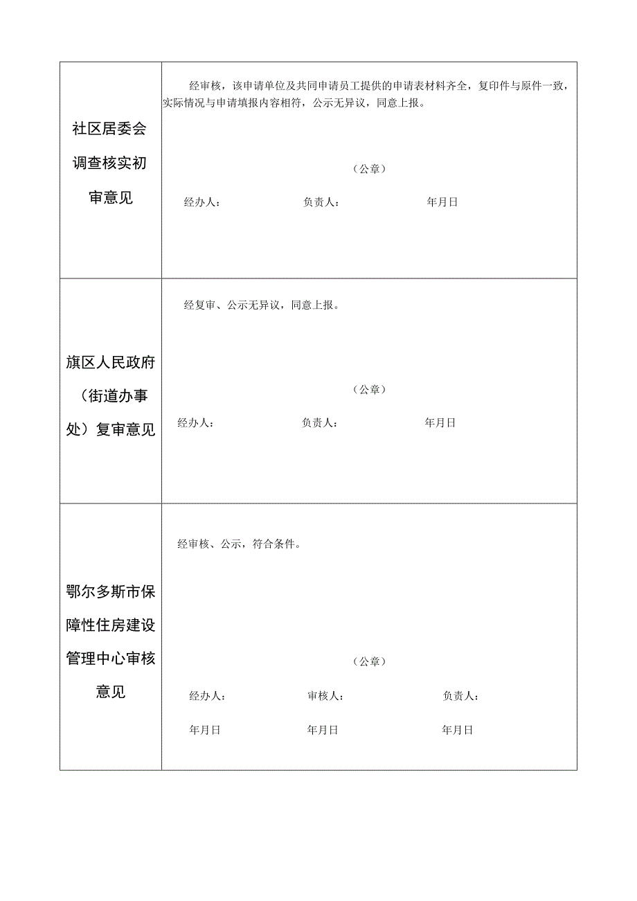 鄂市本级公租房第鄂尔多斯市本级投资建设公共租赁住房集体申请审批表.docx_第3页