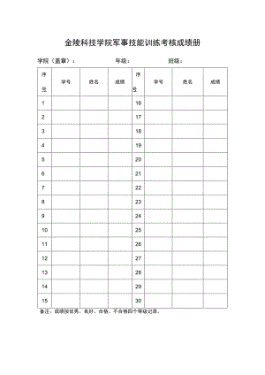 金陵科技学院军事技能训练考核成绩册.docx