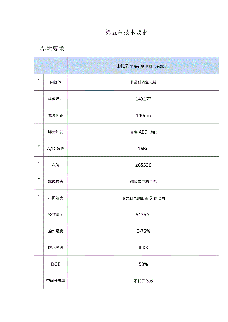 第五章技术要求.docx_第1页