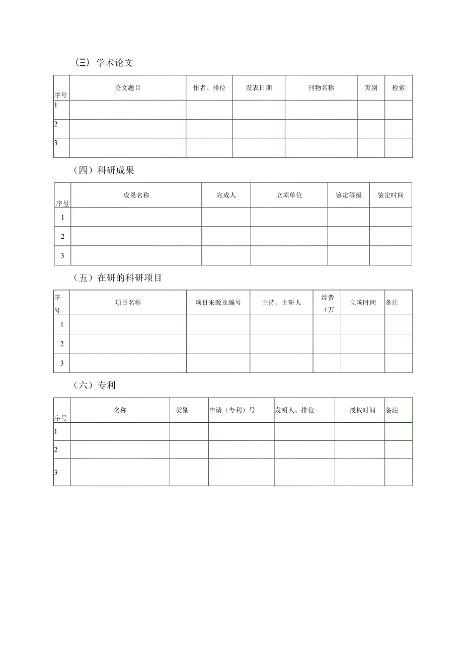 河北建筑工程学院设立科研机构申请表.docx_第3页