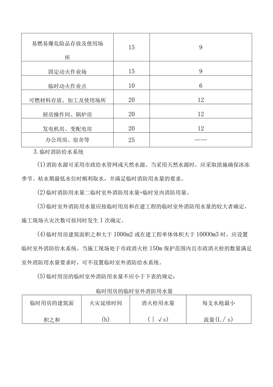 施工现场临时消防设施.docx_第3页