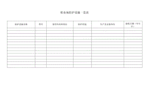 职业病防护设施一览表.docx