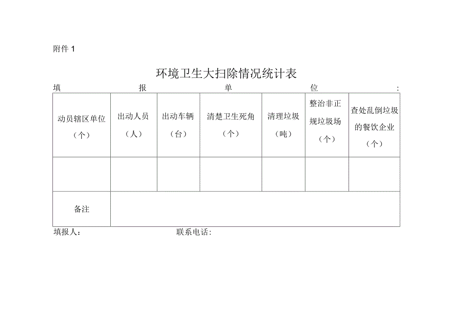 环境卫生大扫除情况统计表.docx_第1页