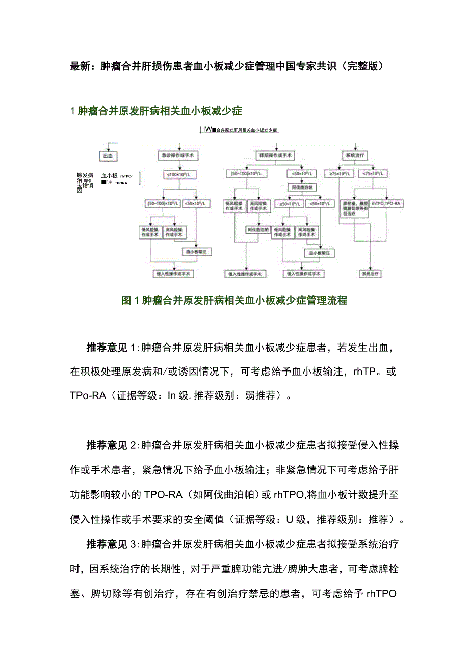 最新：肿瘤合并肝损伤患者血小板减少症管理中国专家共识(完整版).docx_第1页