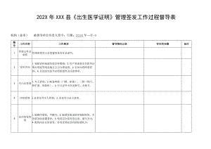 出生医学证明管理签发工作过程督导表.docx