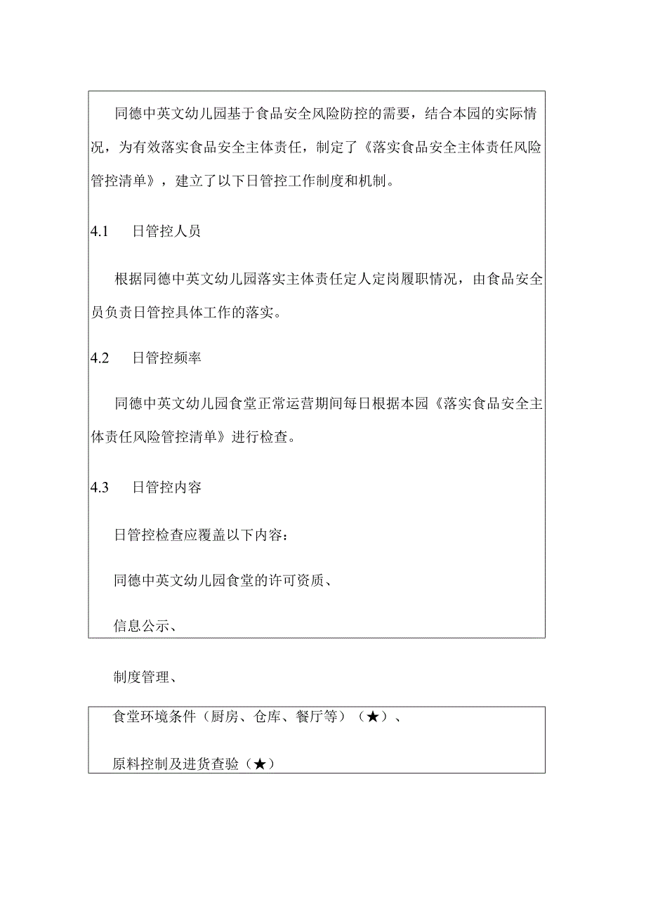 同德中英文幼儿园食堂食品安全日管控工作制度以及每日食品安全检查记录.docx_第3页