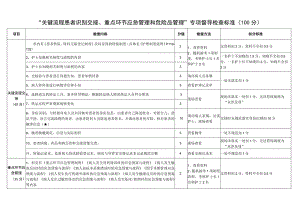 重点环节应急管理和危险品管理专项标准.docx