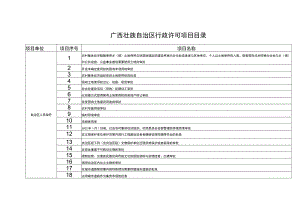 广西壮族自治区行政许可项目目录.docx