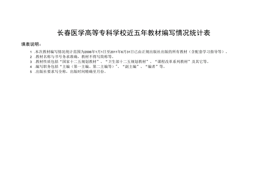 长春医学高等专科学校近五年教材编写情况统计表.docx_第1页